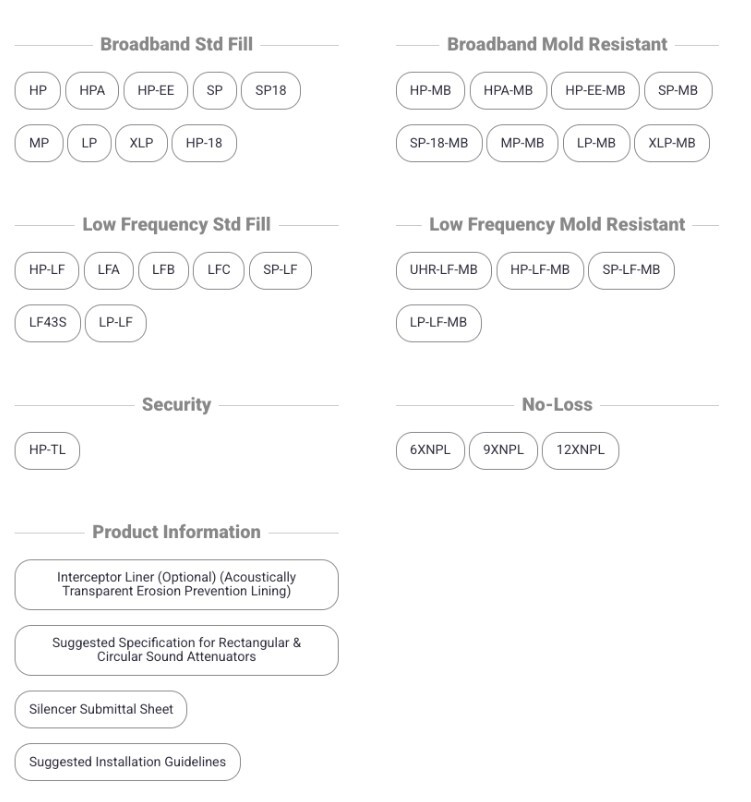 Rectangular Duct Silencers